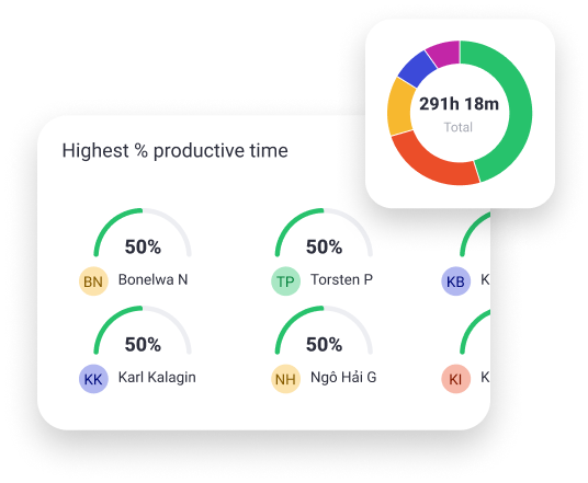 Productivity Tab Image